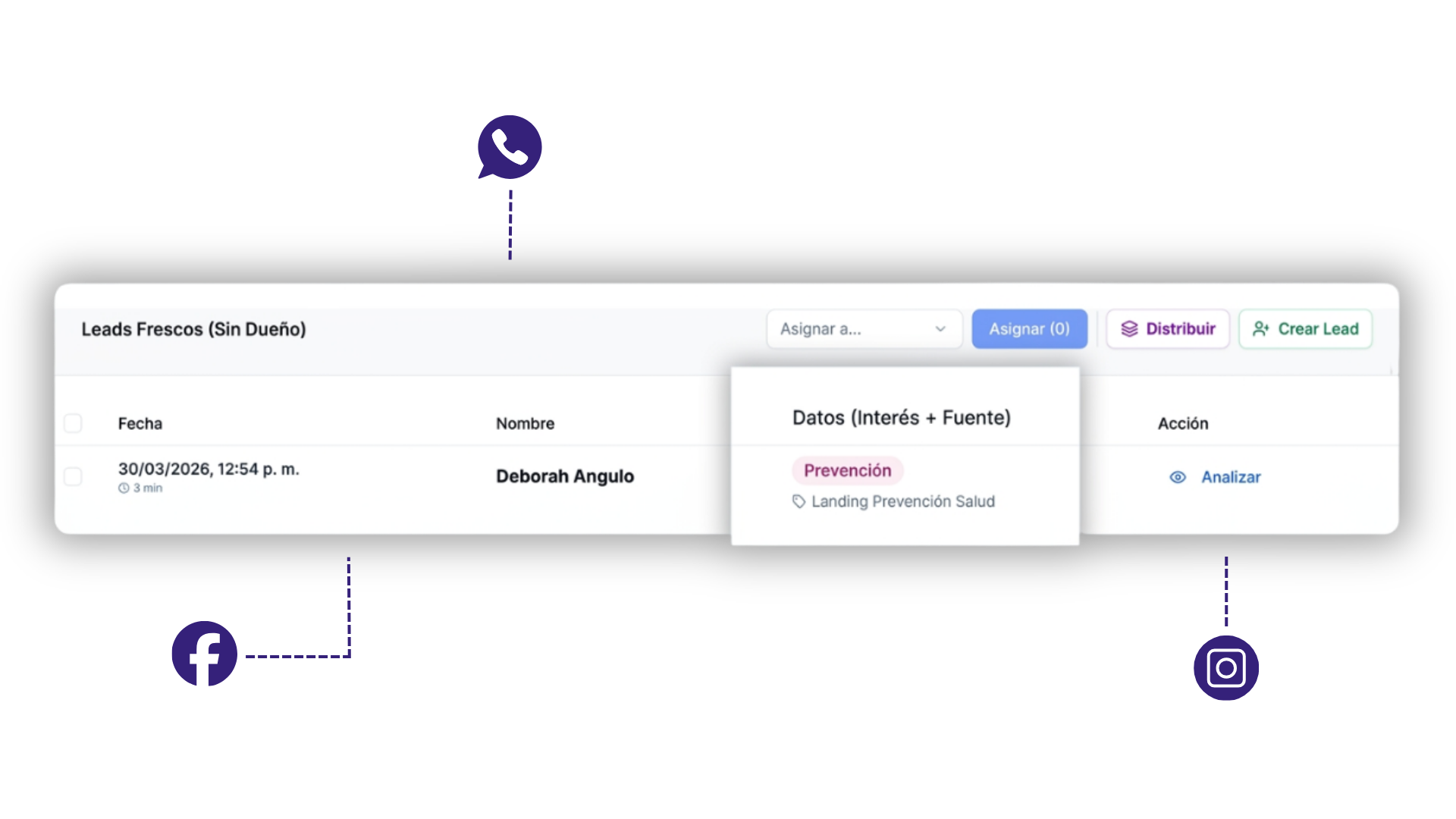 Bandeja unificada de leads omnicanal