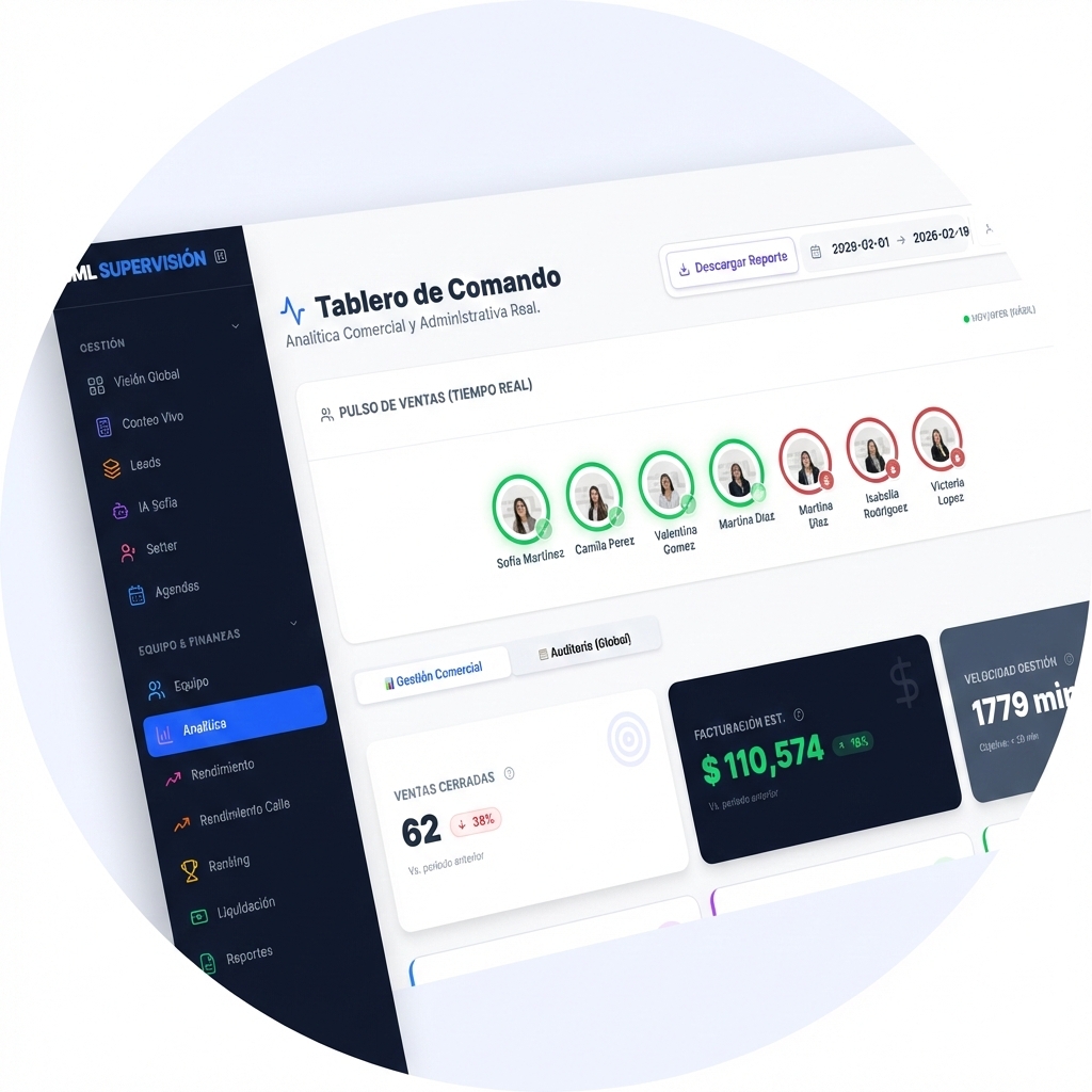 Growth Analytics Dashboard